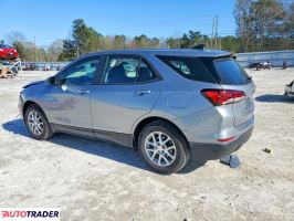 Chevrolet Equinox 2024 1