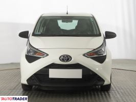 Toyota Aygo 2020 1.0 71 KM