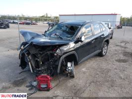 Toyota Pozostałe 2023 2