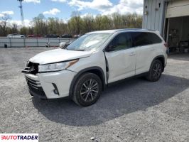 Toyota Highlander 2019 3 Toyota Highlander 2019 3