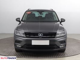 Volkswagen Tiguan 2020 1.5 147 KM