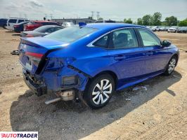 Honda Civic 2024 2