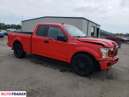 Ford Pozostałe 2020 2 Ford Pozostałe 2020 2