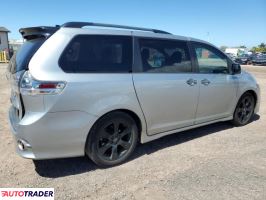 Toyota Sienna 2020 3 Toyota Sienna 2020 3