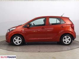 Kia Picanto 2017 1.0 65 KM Kia Picanto 2017 1.0 65 KM