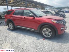 Ford Explorer 2024 2