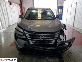 Nissan Rogue 2025 1 Nissan Rogue 2025 1