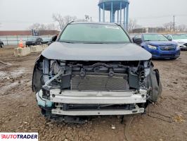 Toyota Pozostałe 2025 2