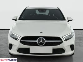Mercedes A-klasa 2020 2.0 187 KM