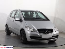 Mercedes A-klasa 2008 1.7 113 KM