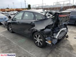 Toyota Pozostałe 2019 Toyota Pozostałe 2019