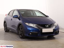 Honda Civic - zobacz ofertę