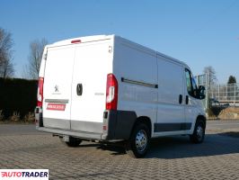 Peugeot Boxer 2015 2.2