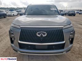 Infiniti Pozostałe 2025 3 Infiniti Pozostałe 2025 3