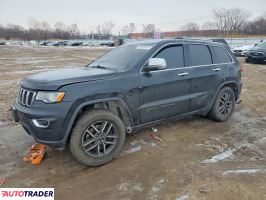 Jeep Grand Cherokee - zobacz ofertę