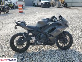 Kawasaki Pozostałe 2023 Kawasaki Pozostałe 2023