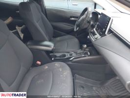 Toyota Corolla 2021 1 Toyota Corolla 2021 1