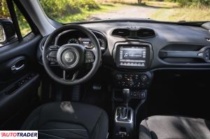 Jeep Renegade 2022 1.5 128 KM