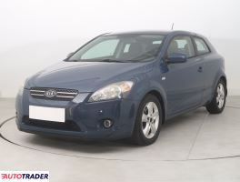 Kia PROCEED 2009 1.6 124 KM