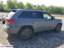 Jeep Grand Cherokee 2020 5