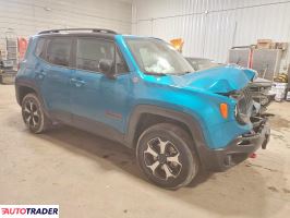 Jeep Renegade 2022 1