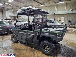 Kawasaki Pozostałe 2021