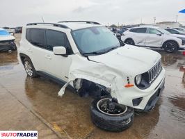 Jeep Renegade 2020 2