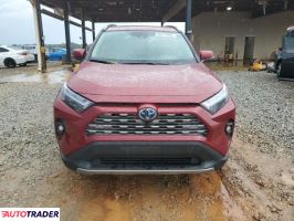 Toyota Pozostałe 2024 2