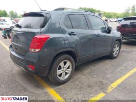 Chevrolet Trax 2021 1 Chevrolet Trax 2021 1