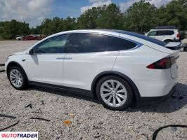 Tesla Model X 2020