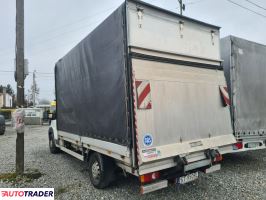 Peugeot Boxer 2017 2.0