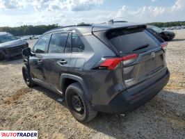 Toyota Pozostałe 2020 2