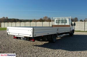 Iveco Daily 2020 3