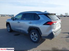 Toyota Pozostałe 2025 2