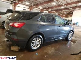 Chevrolet Equinox 2021 1