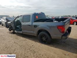 Ford Pozostałe 2025 2 Ford Pozostałe 2025 2