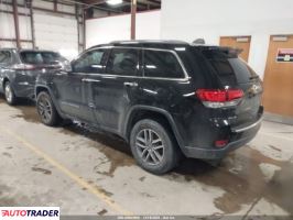 Jeep Grand Cherokee 2020 3