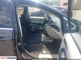 Chrysler Voyager 2022 3 Chrysler Voyager 2022 3