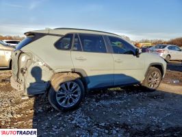 Toyota Pozostałe 2019 2