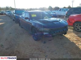 Dodge Charger 2020 5 Dodge Charger 2020 5