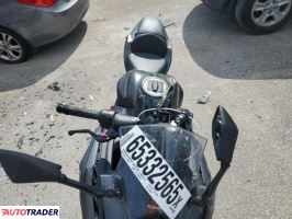 Kawasaki Pozostałe 2024 Kawasaki Pozostałe 2024