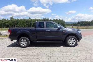 Ford Ranger 2020 2.0 170 KM