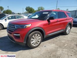 Ford Explorer 2023 2 Ford Explorer 2023 2