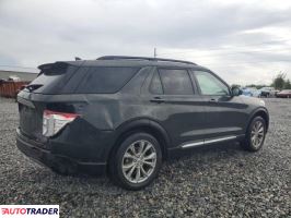 Ford Explorer 2021 2