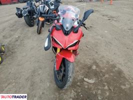 Ducati Pozostałe 2024