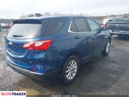 Chevrolet Equinox 2021 1