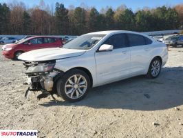 Chevrolet Impala - zobacz ofertę