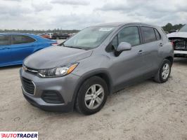 Chevrolet Trax 2020 1 Chevrolet Trax 2020 1