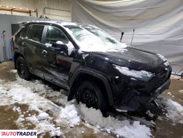 Toyota Pozostałe 2025 2