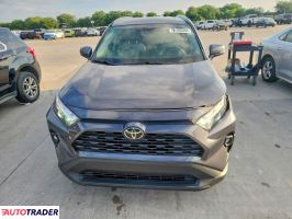 Toyota Pozostałe 2023 2
